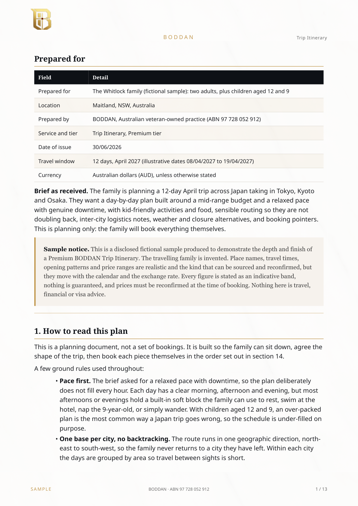 Personal and admin sample